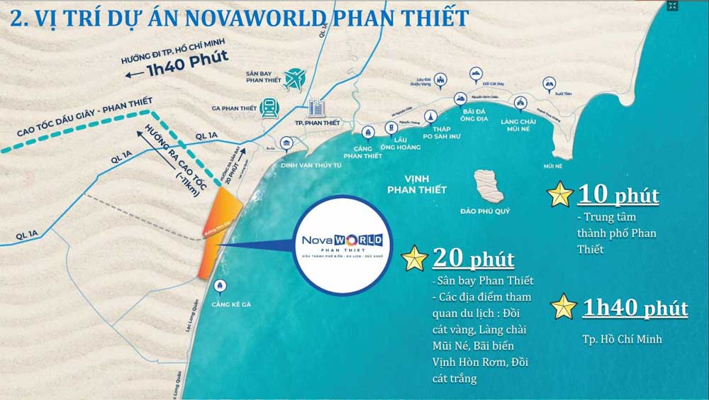 novaworld-phan-thiet