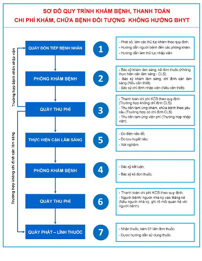 benh-vien-thanh-pho-phan-thiet (7)