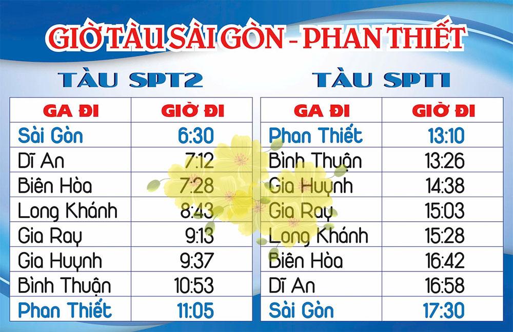 di-phan-thiet-bang-xe-lua (1)