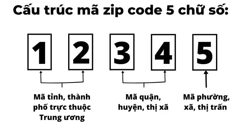 ma-zip-phan-thiet (1)