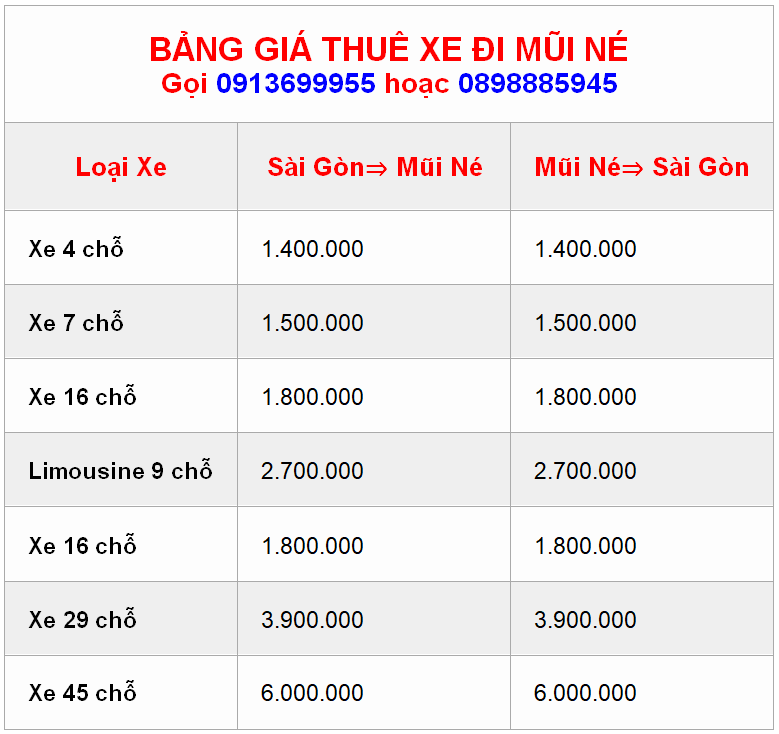 thue-xe-di-phan-thiet (4)